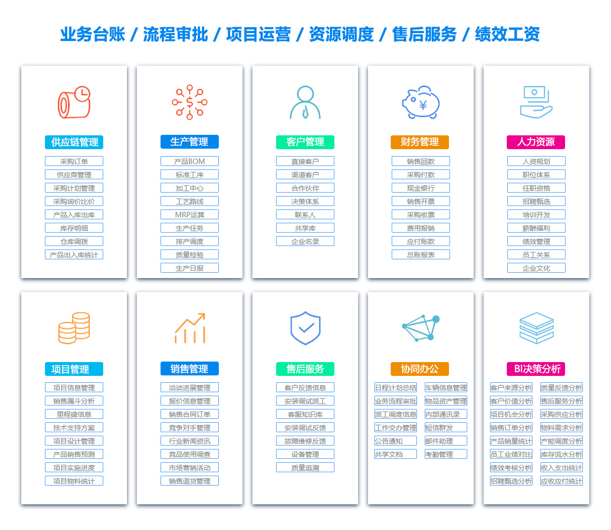 承德OA办公管理软件